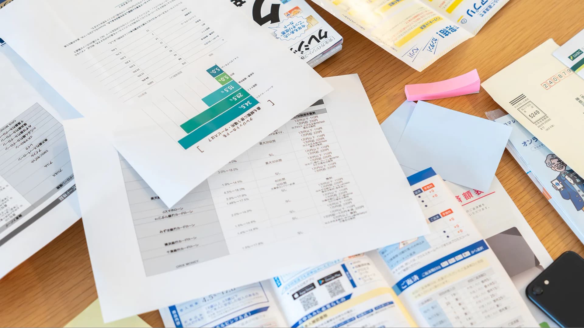 写真。評価項目が書かれた紙、封筒、付箋などが散乱している