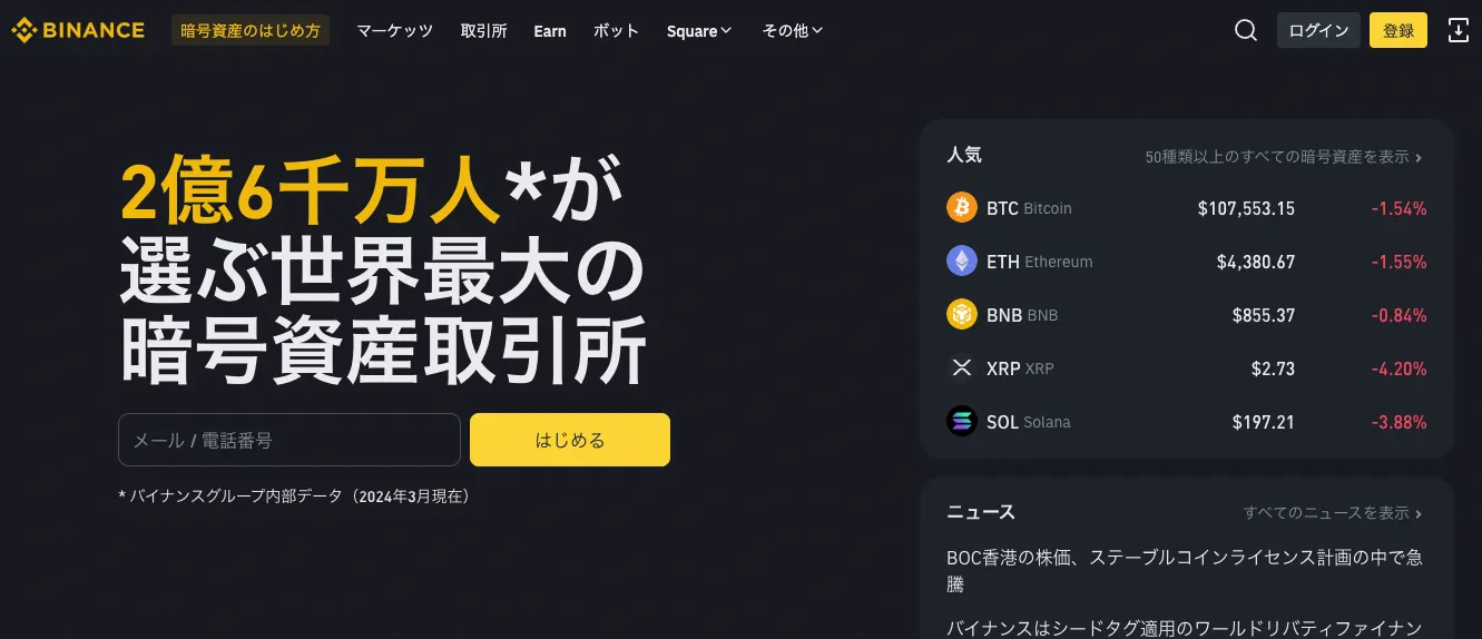Binance top