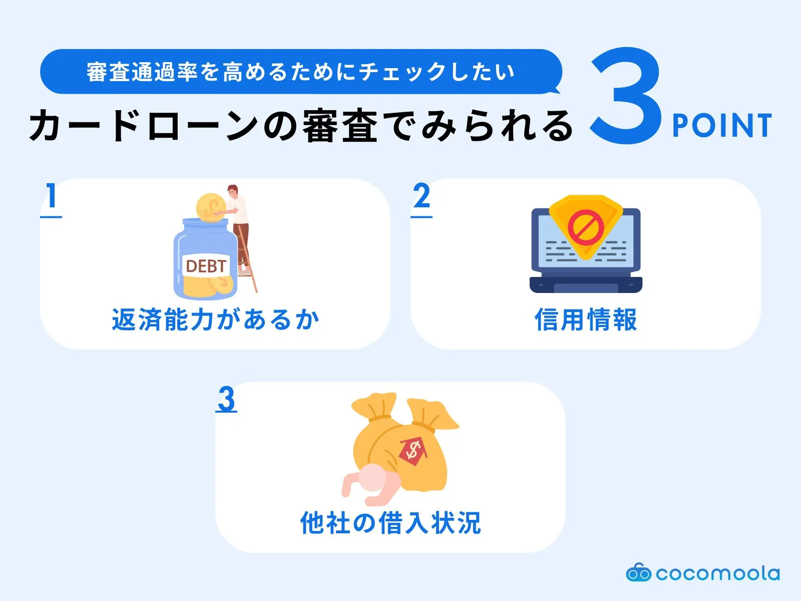 カードローンの審査で重視される3つのポイントを画像で解説