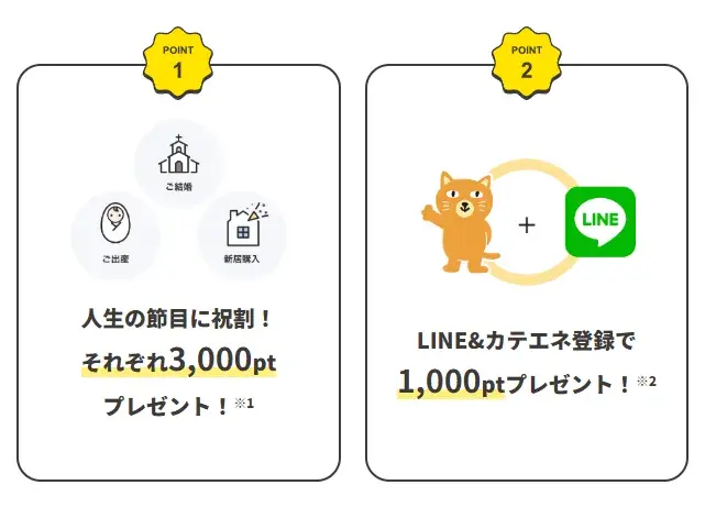 CDエナジーダイレクトのポイントサービス