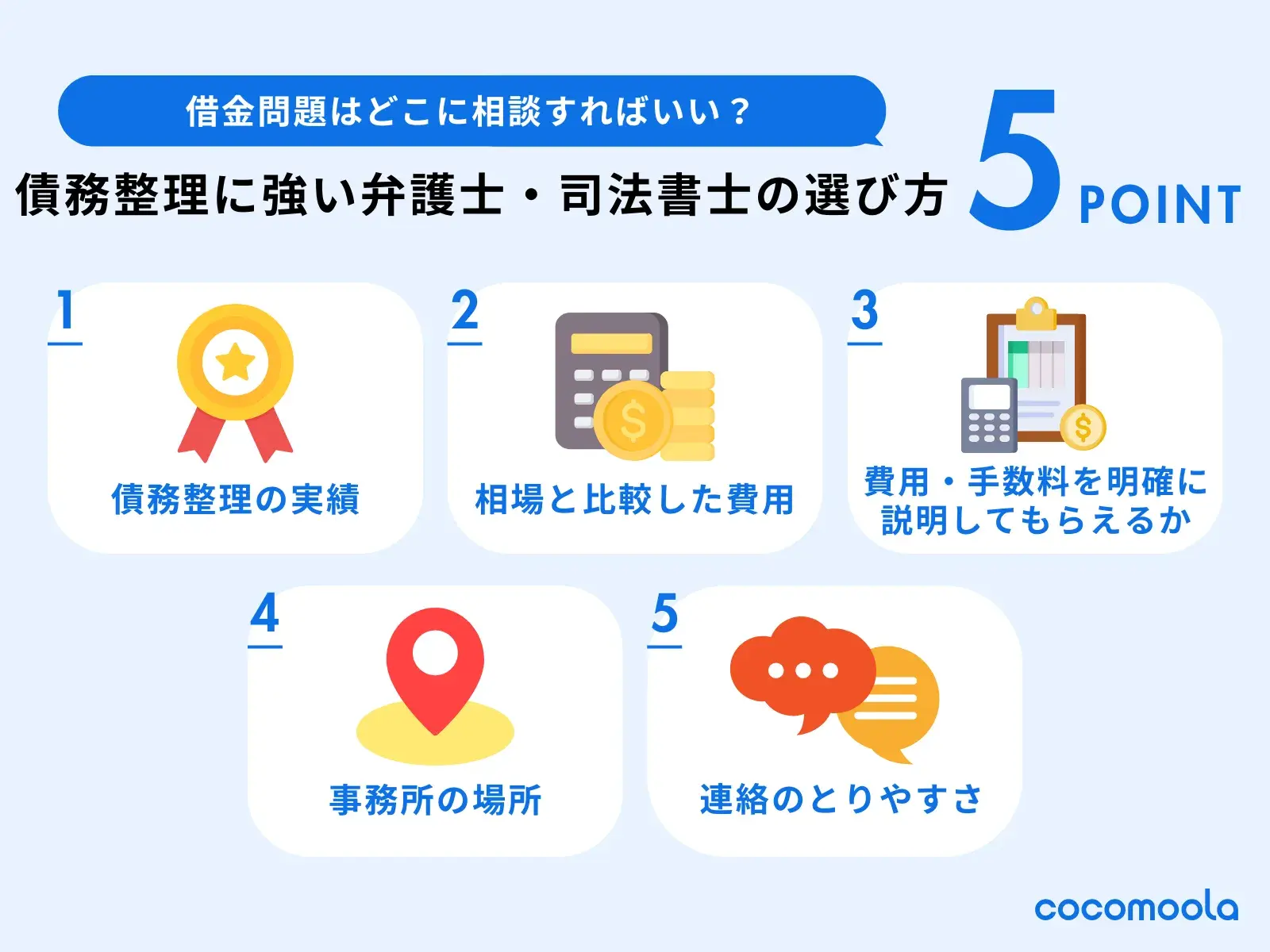 債務整理に強い弁護士・司法書士のおすすめの選び方
