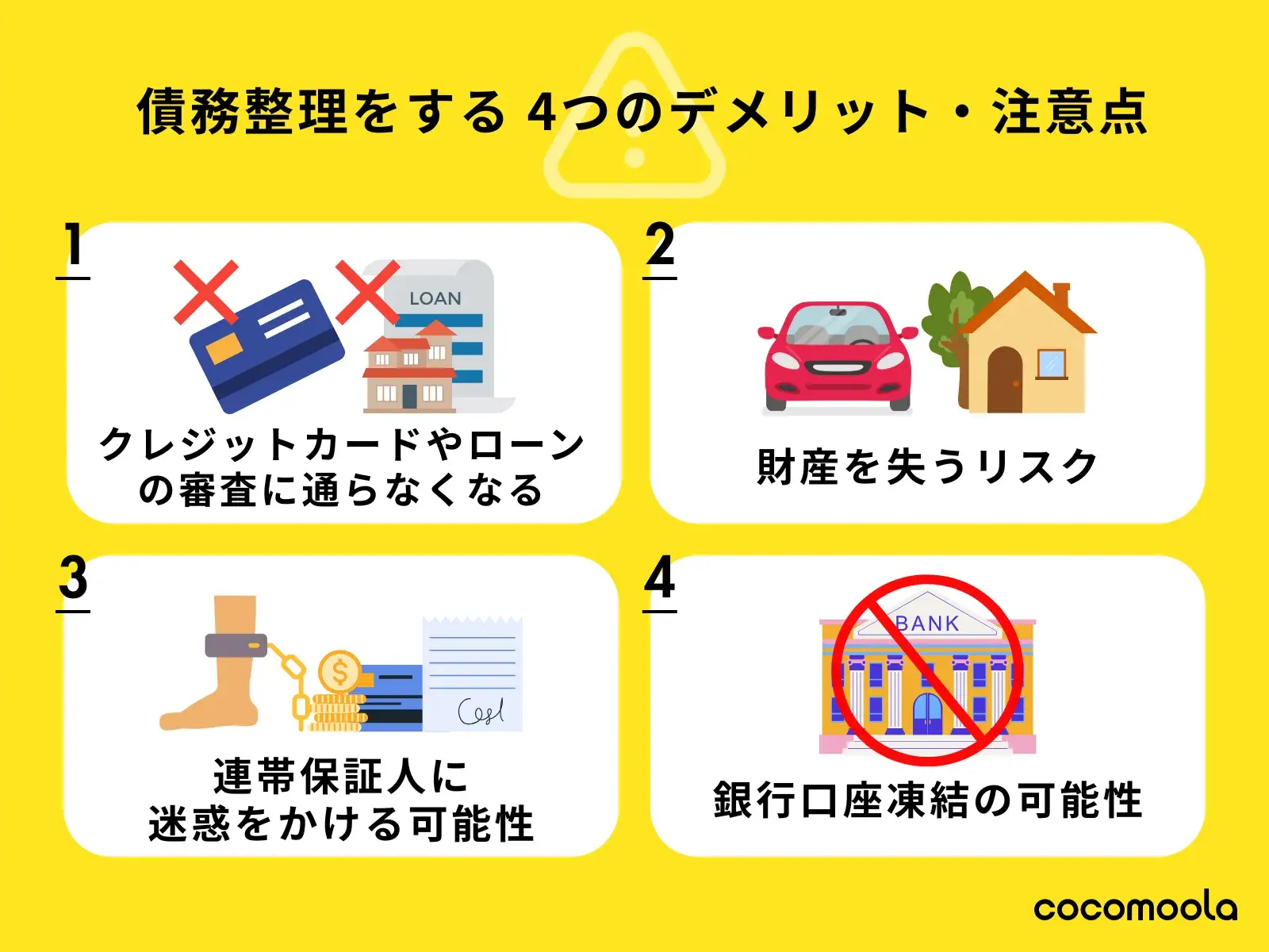 債務整理をする4つのデメリット・注意点