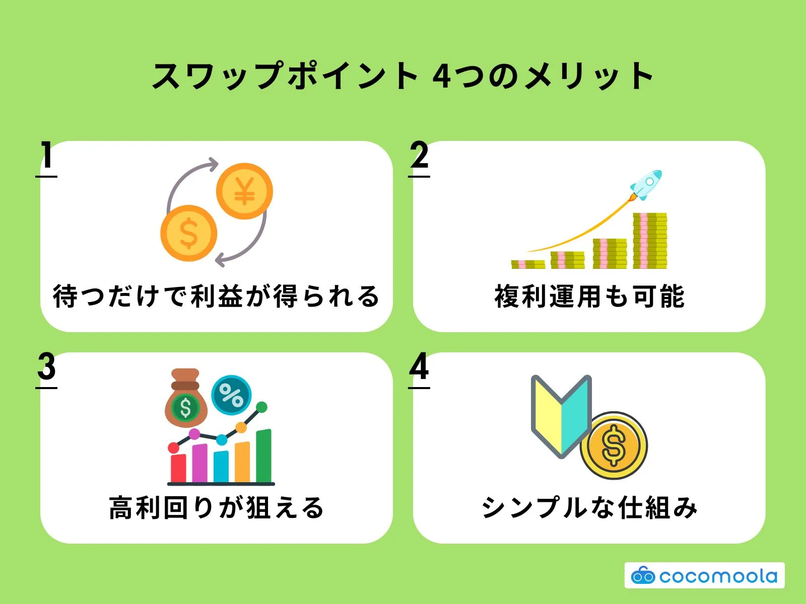 スワップポイントのメリット