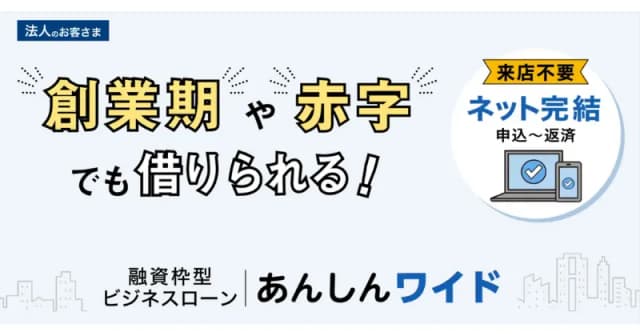 GMOあおぞらネット銀行「あんしんワイド」