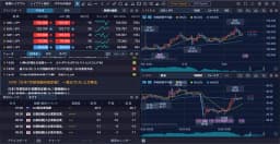 GMOクリック証券PC画面