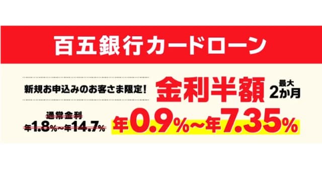 百五銀行カードローン「DREAM」