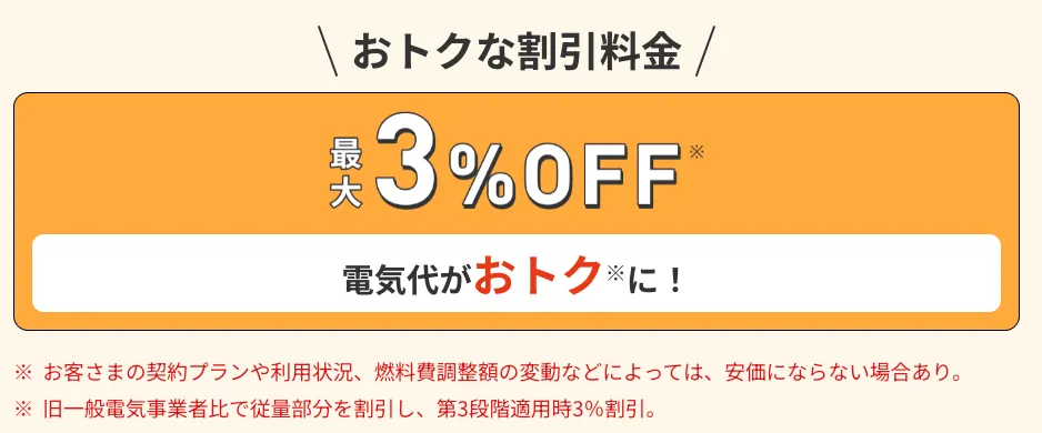 J:COMでんきの割引率