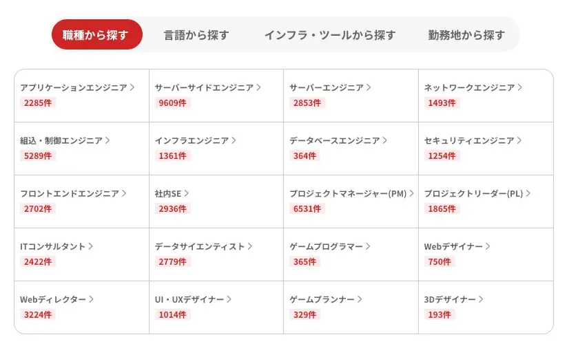 レバテックキャリア求人検索