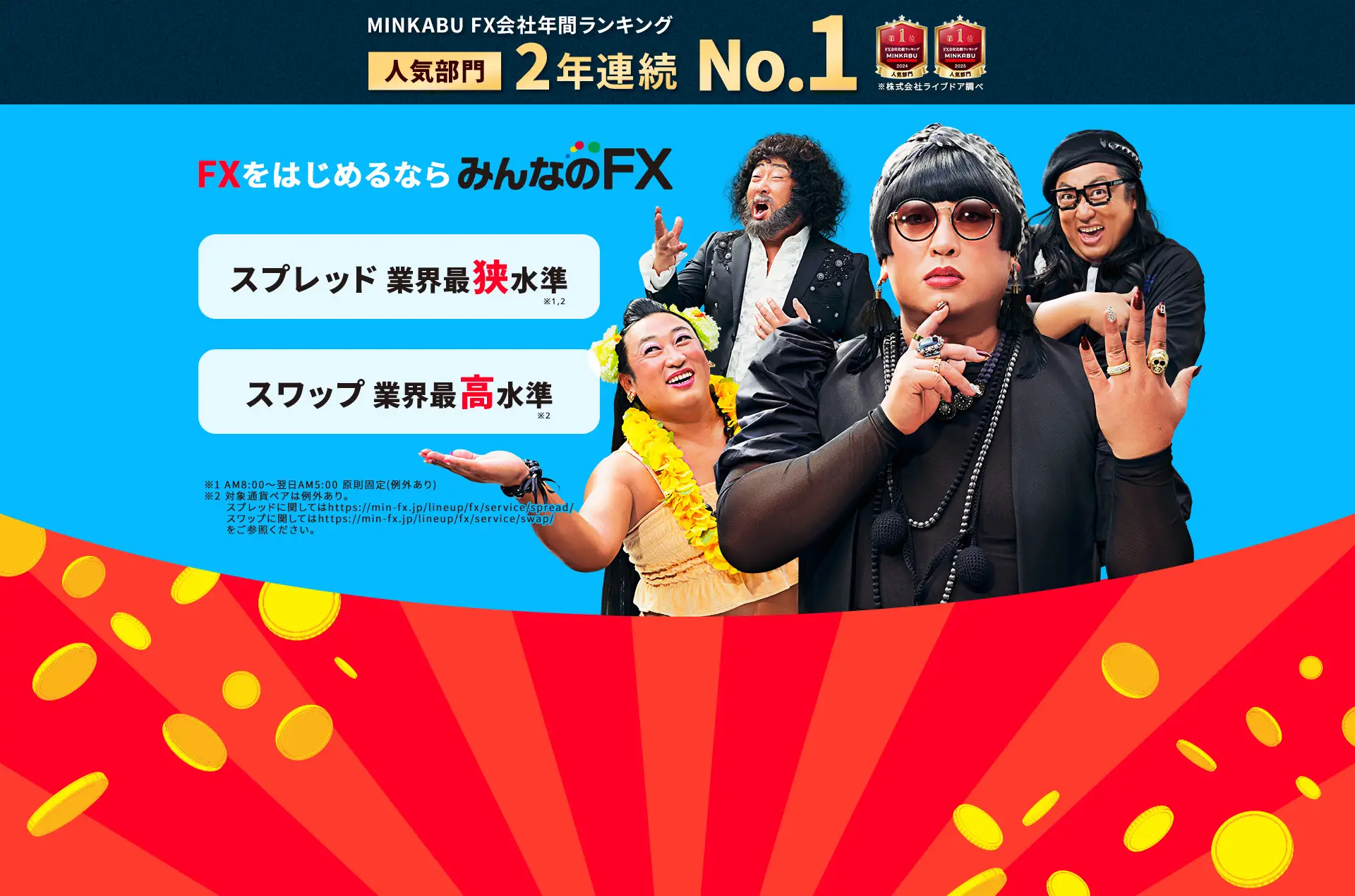 みんなのFXバナー