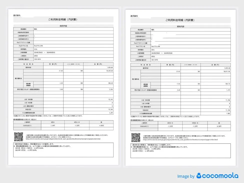 オクトパスエナジー利用者の電気代利用料金明細