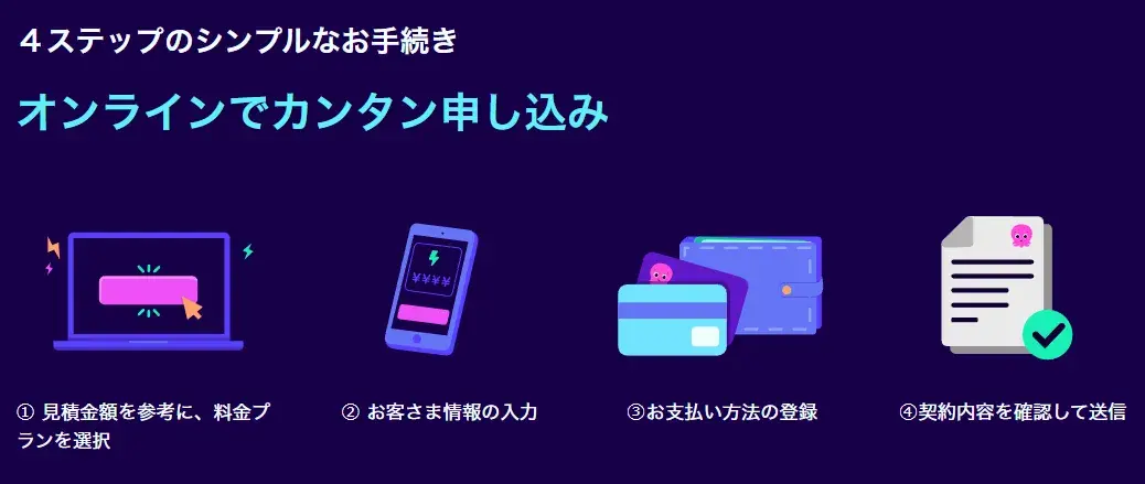 オクトパスエナジーの契約手順