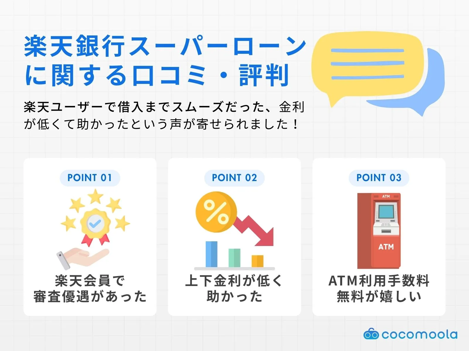 rakutenbankcardloan-review