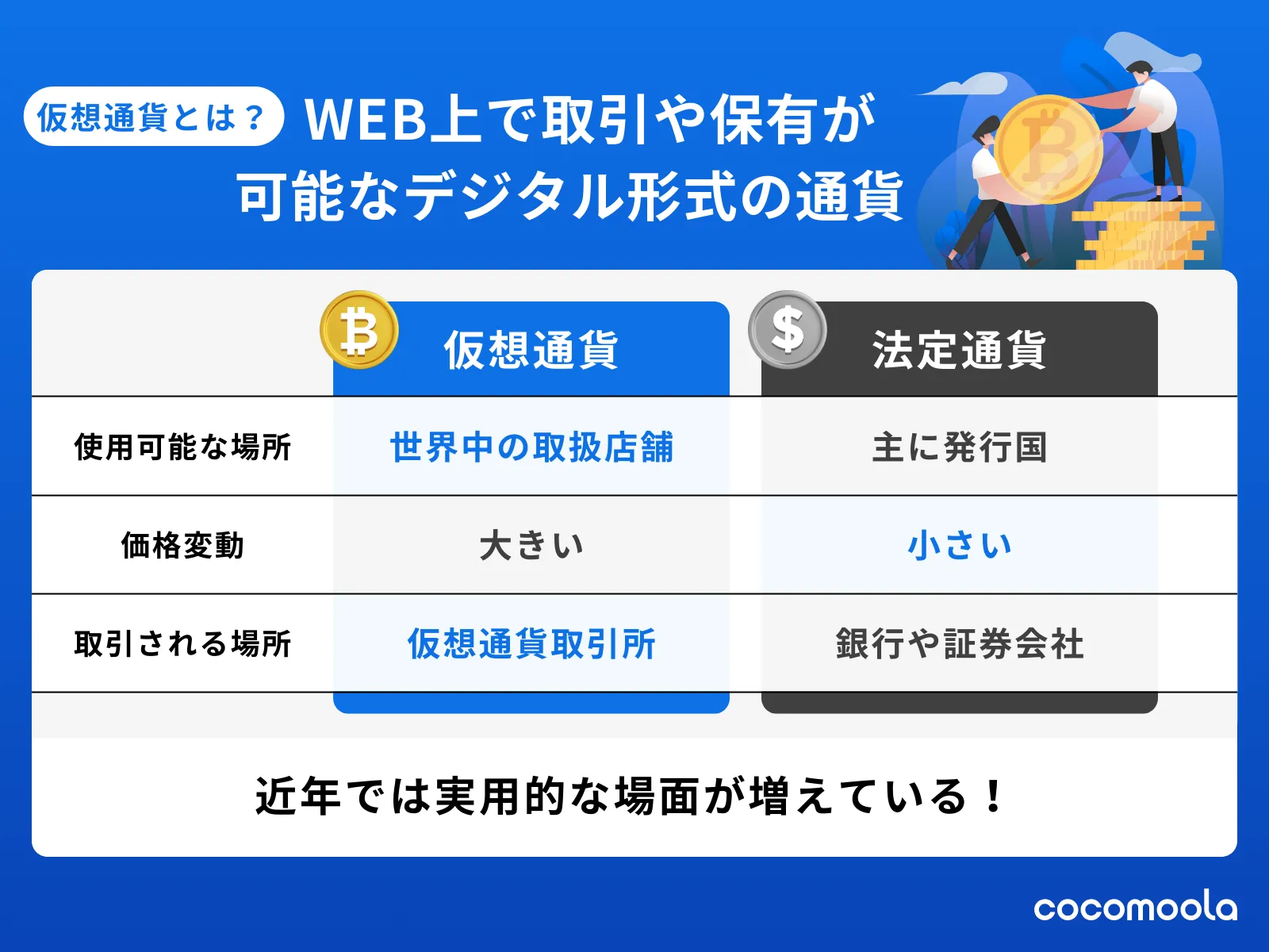 仮想通貨画像1