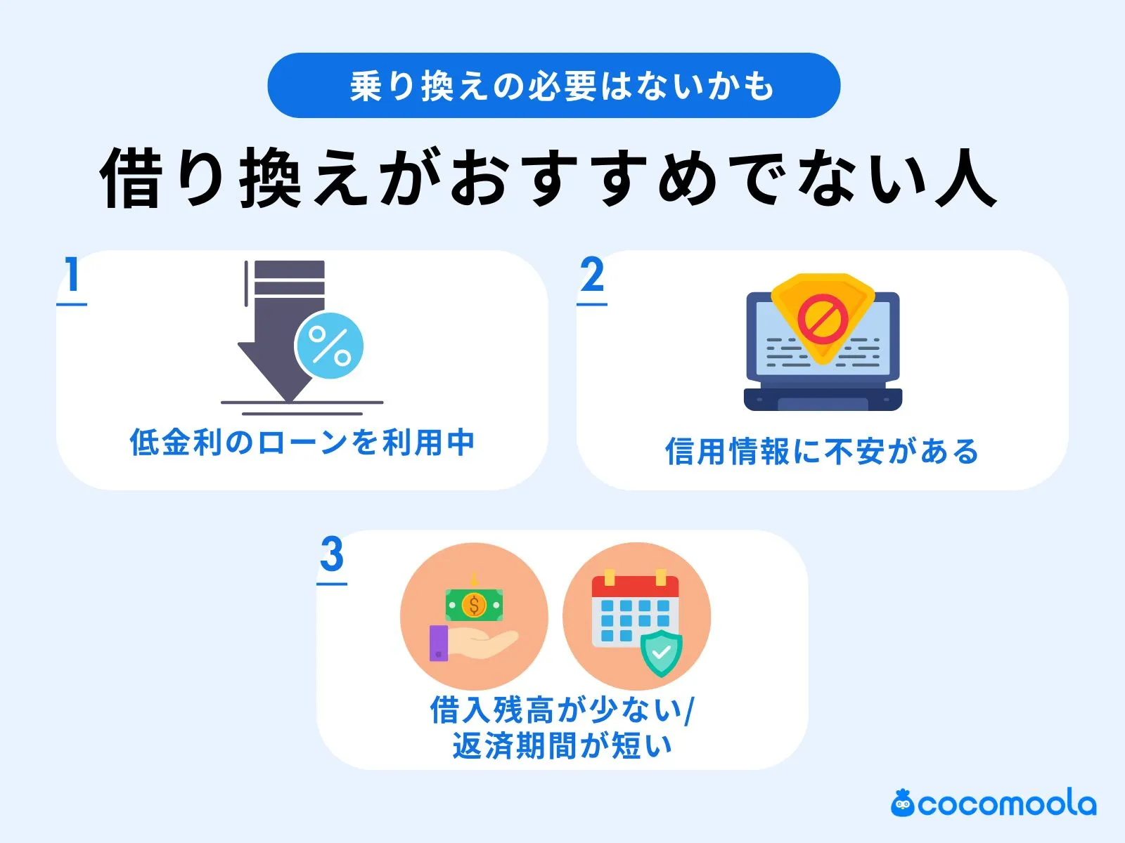 借り換えローンがおすすめでない人は？