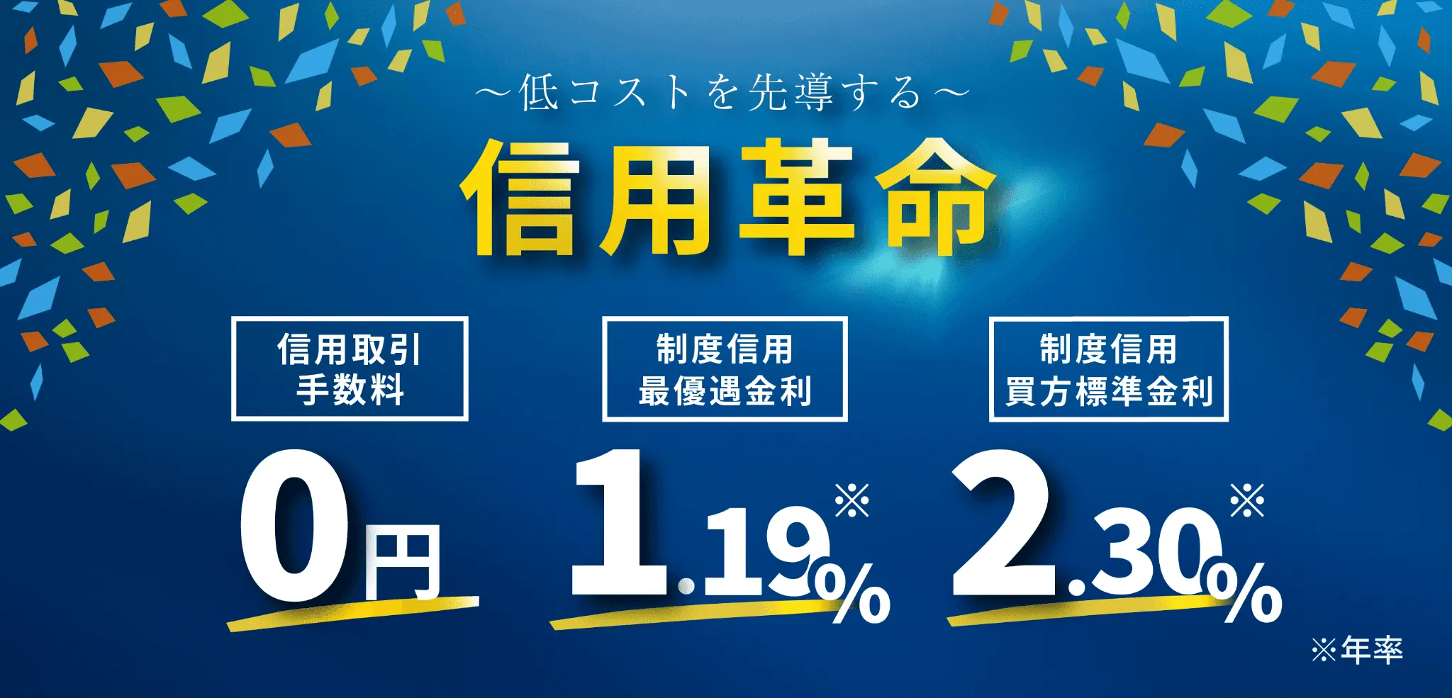 SBIネオトレード証券