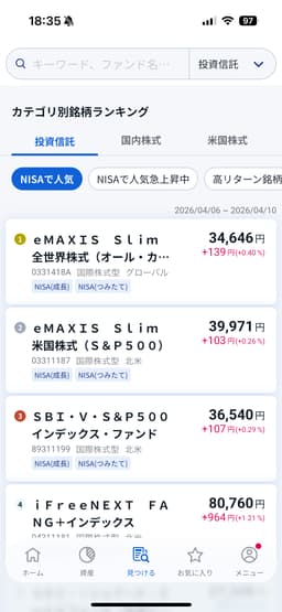 sbi証券-カテゴリ別銘柄ランキング画面