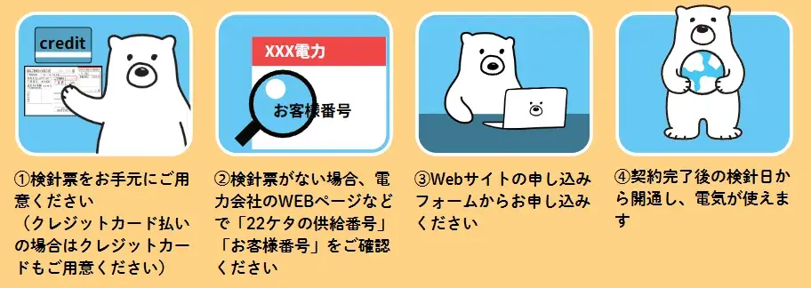 しろくま電力の契約手順