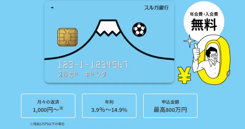 スルガ銀行カードローン