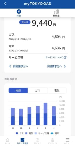 東京ガスの電気ユーザー画像1