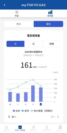 東京ガスの電気ユーザー画像2